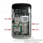 Blackberry F160 4 SIM